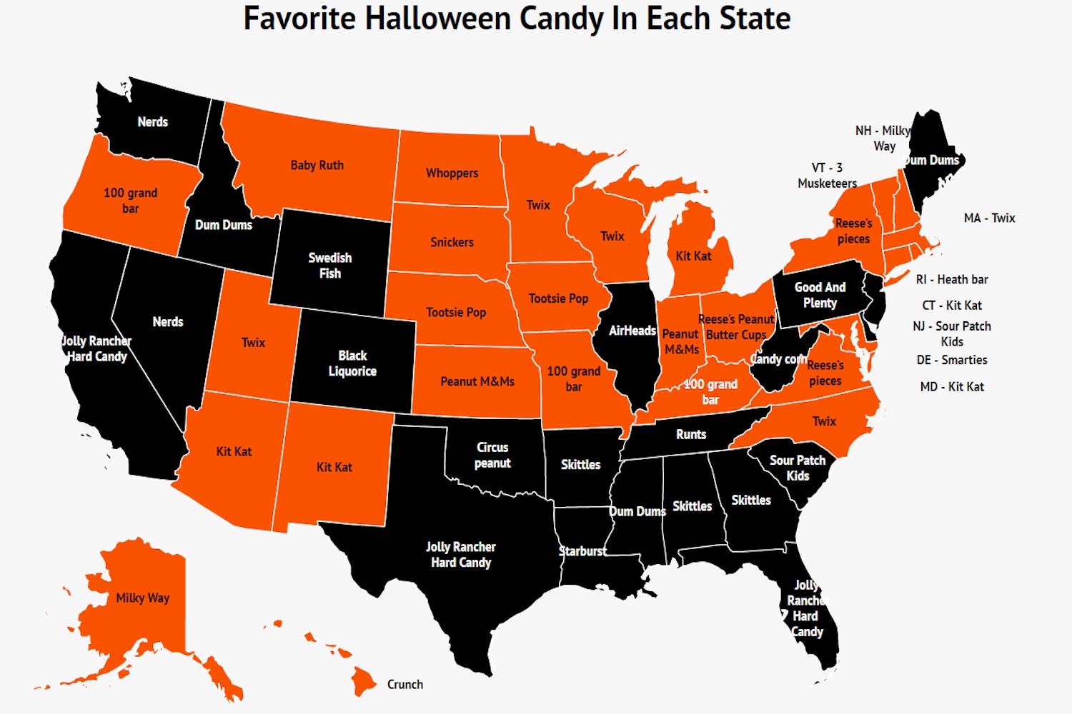 Washingtons favorite halloween candy