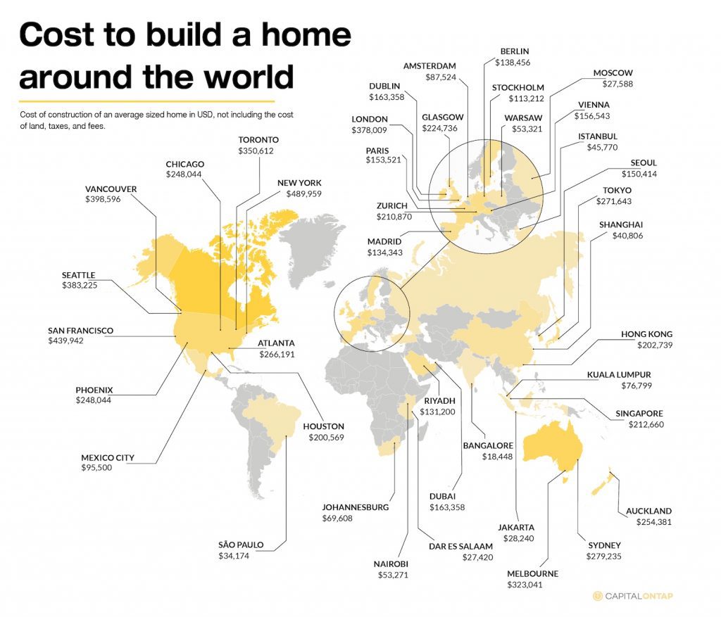 vancouver most expensive cities in the world to build a home