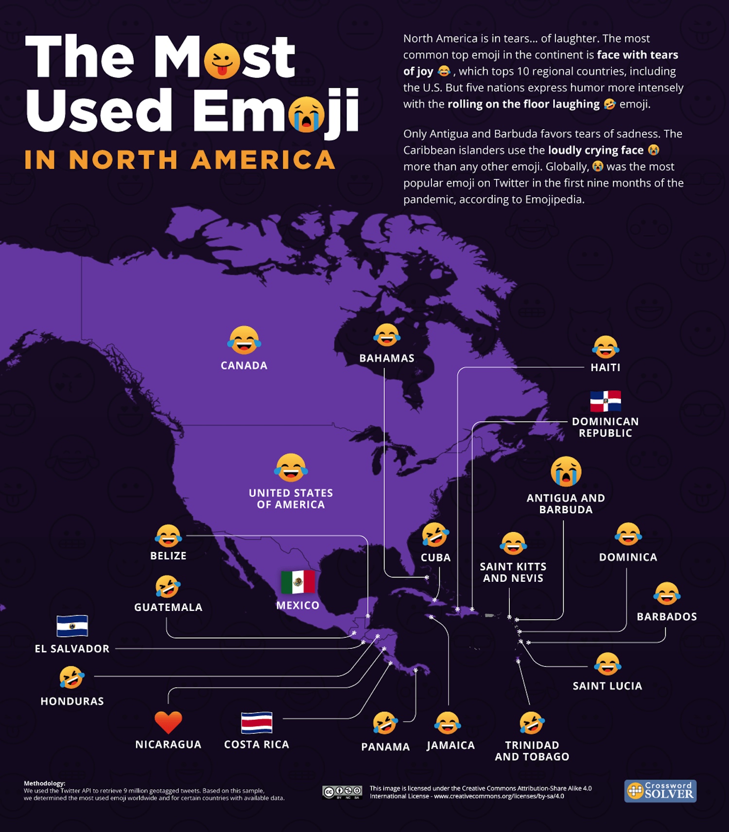 most popular emoji canada