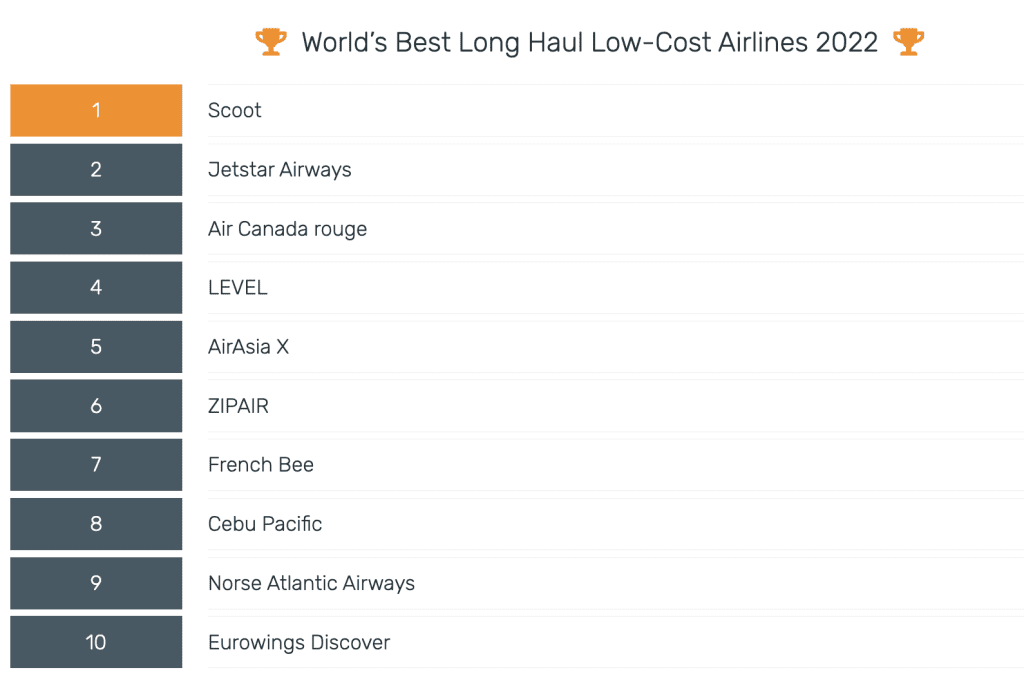low-cost airlines