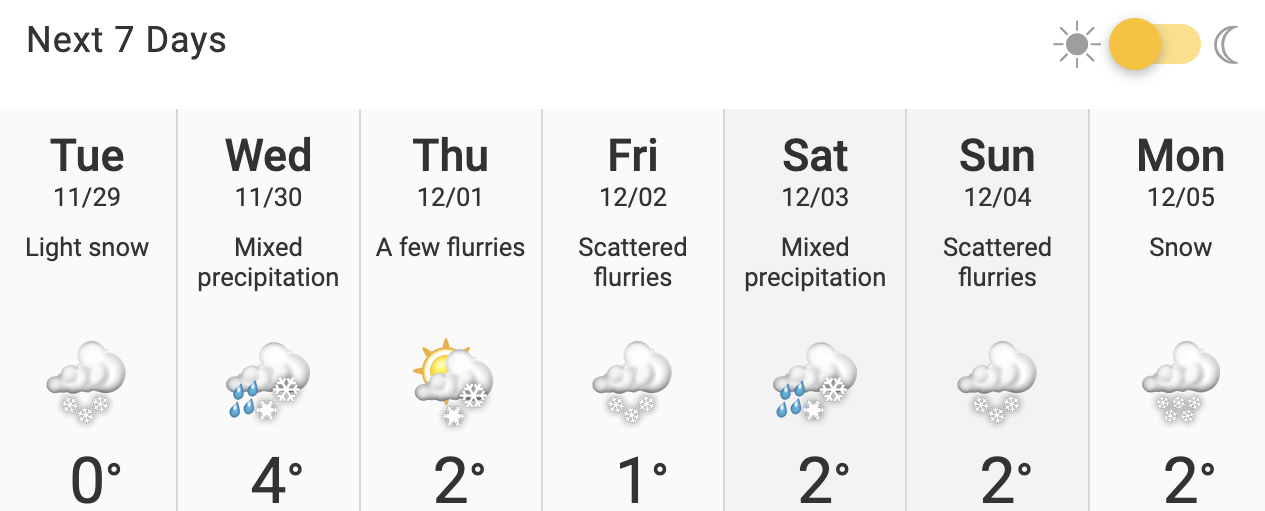 weather forecast vancouver snow