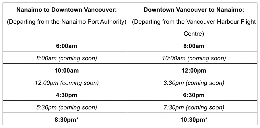 vancouver island ferry company vancouver to nanaimo