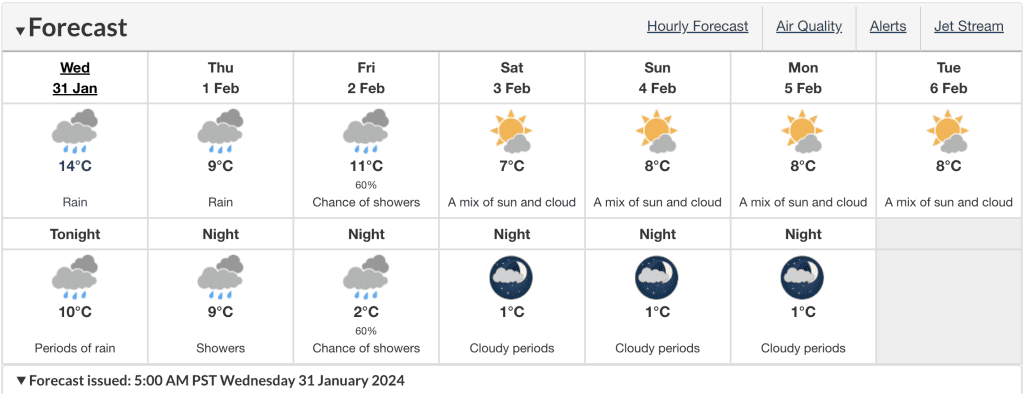 bc weather forecast february 2024